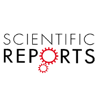 Scientific reports 200